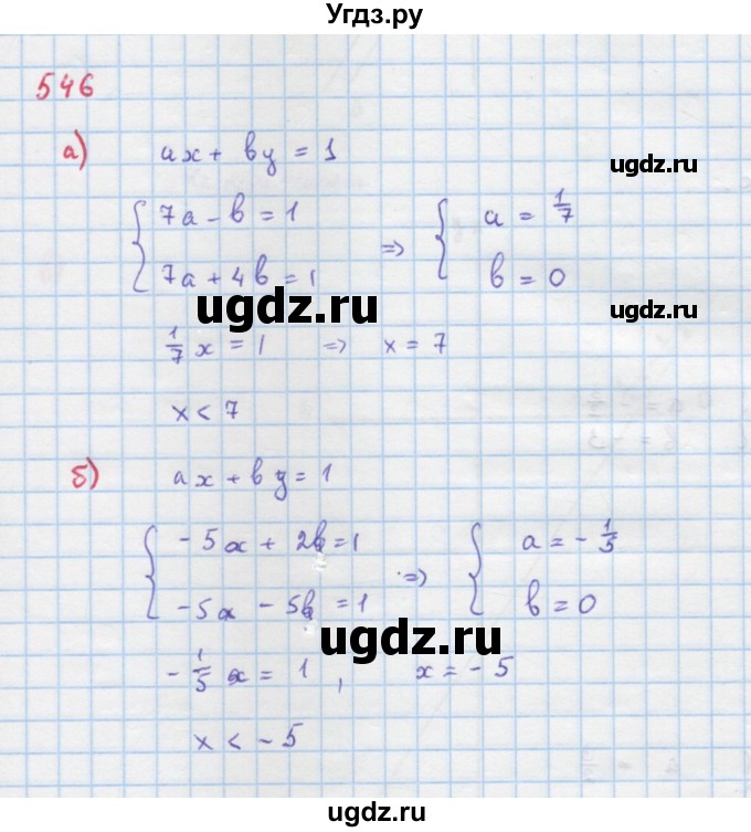 ГДЗ (Решебник к учебнику 2018) по алгебре 9 класс Макарычев Ю.Н. / упражнение / 546
