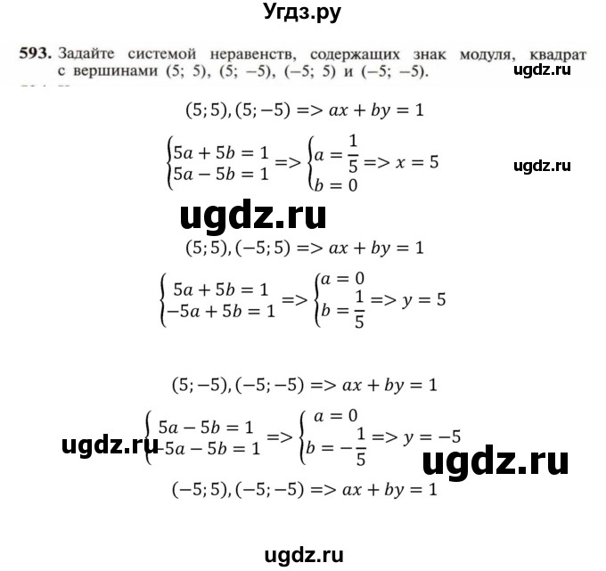 ГДЗ (Решебник к учебнику 2018) по алгебре 9 класс Макарычев Ю.Н. / упражнение / 593