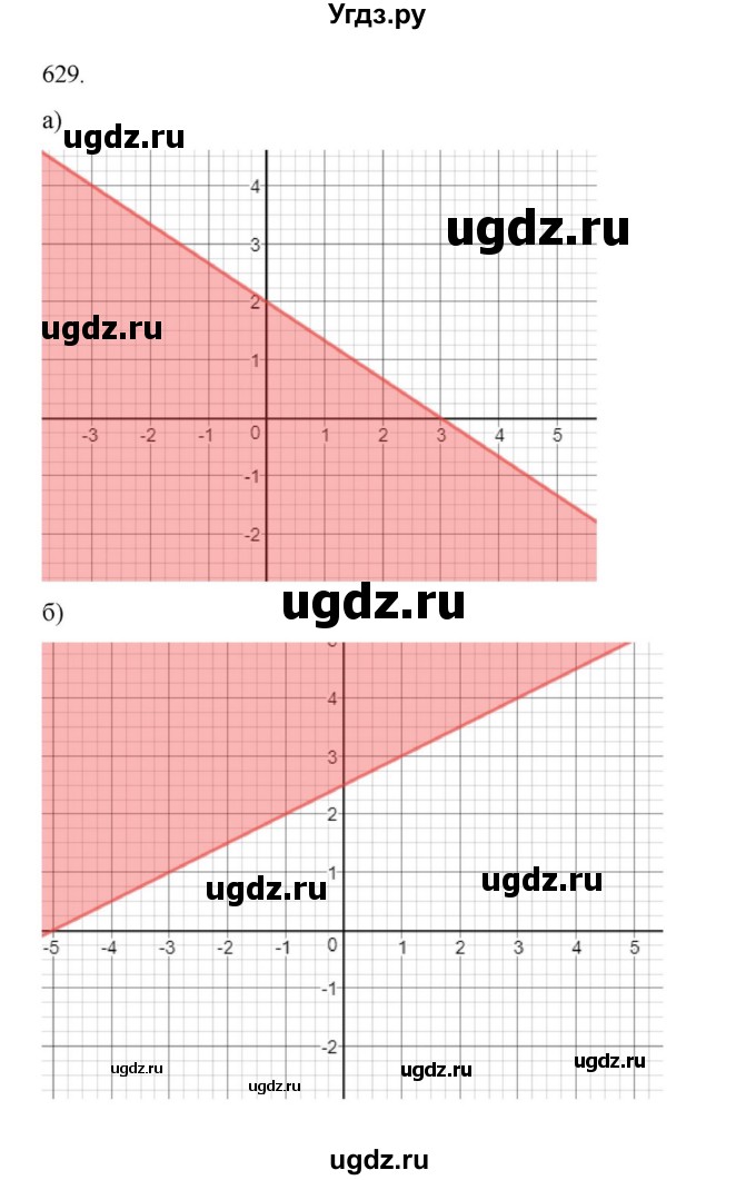 ГДЗ (Решебник к учебнику 2018) по алгебре 9 класс Макарычев Ю.Н. / упражнение / 629
