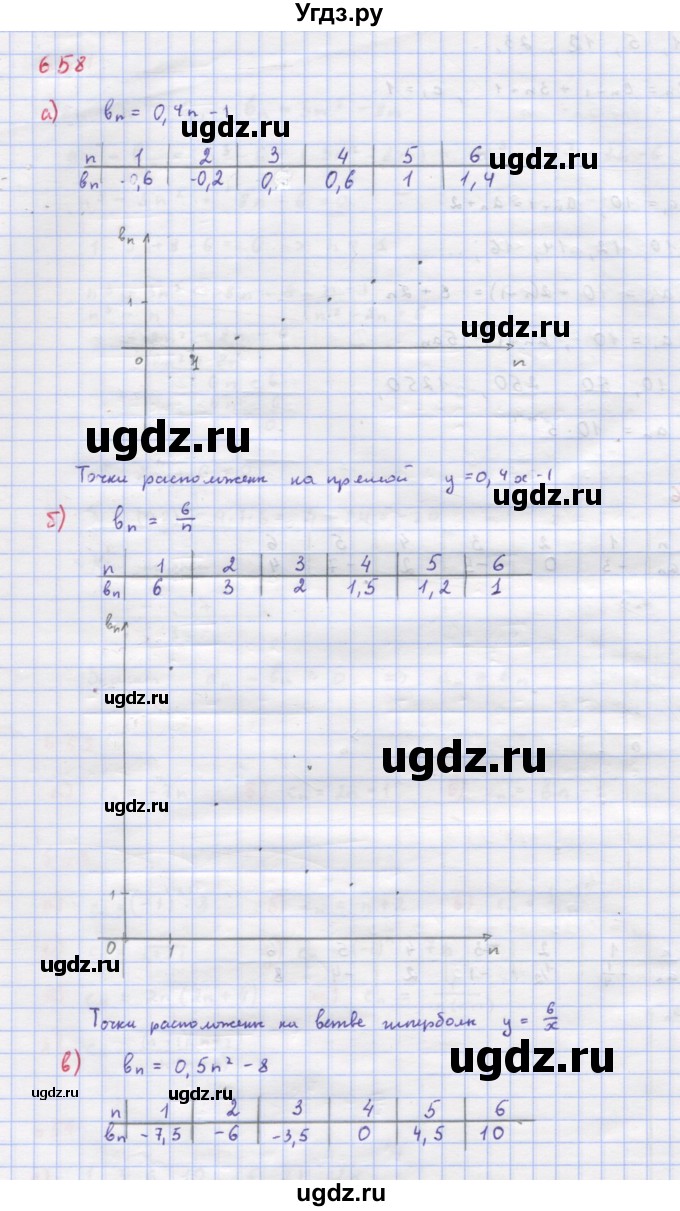 ГДЗ (Решебник к учебнику 2018) по алгебре 9 класс Макарычев Ю.Н. / упражнение / 657