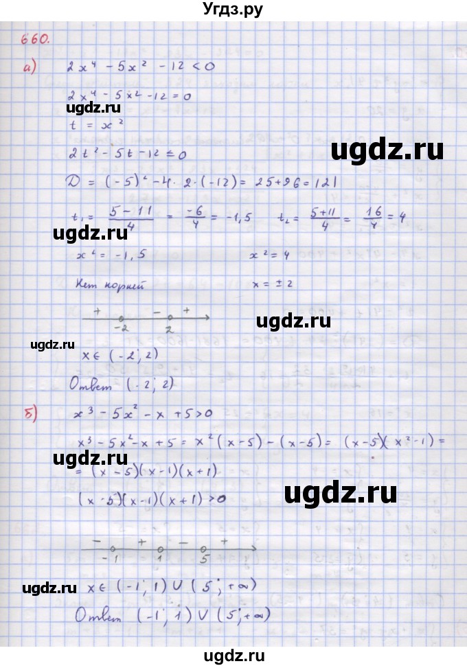 ГДЗ (Решебник к учебнику 2018) по алгебре 9 класс Макарычев Ю.Н. / упражнение / 660