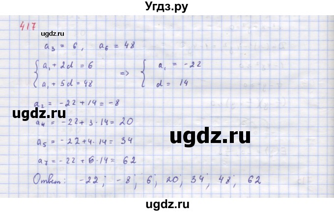 ГДЗ (Решебник к учебнику 2018) по алгебре 9 класс Макарычев Ю.Н. / упражнение / 714