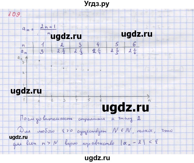 ГДЗ (Решебник к учебнику 2018) по алгебре 9 класс Макарычев Ю.Н. / упражнение / 809