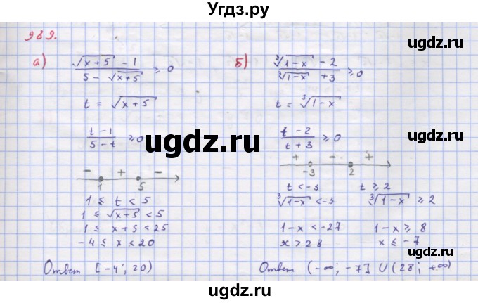 ГДЗ (Решебник к учебнику 2018) по алгебре 9 класс Макарычев Ю.Н. / упражнение / 989