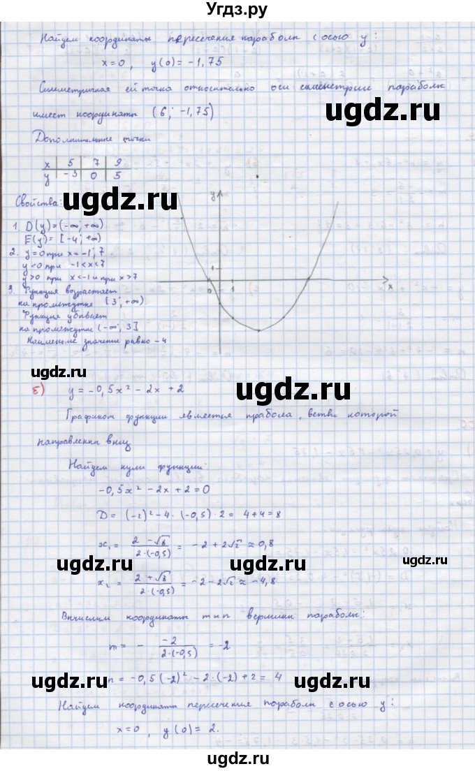 ГДЗ (Решебник к учебнику 2022) по алгебре 9 класс Макарычев Ю.Н. / упражнение / 100(продолжение 2)