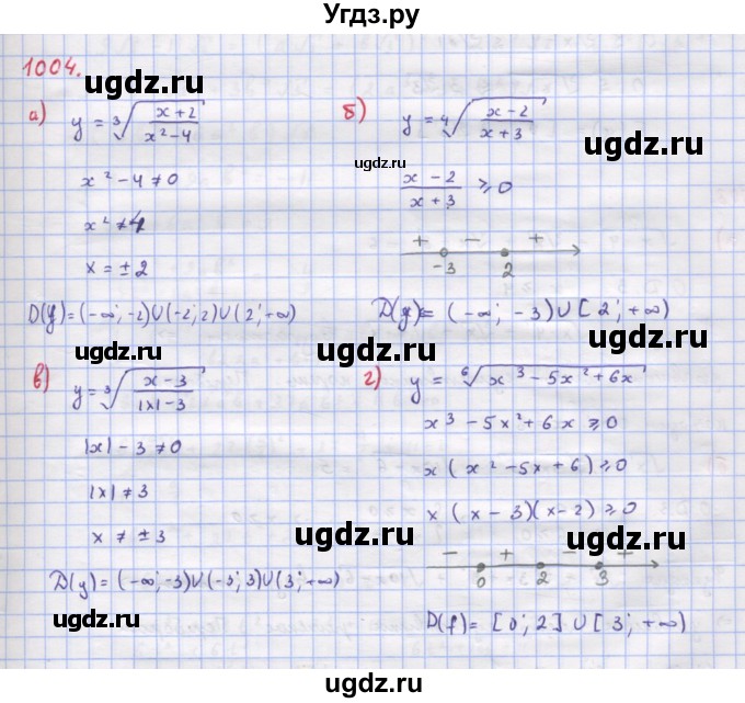 ГДЗ (Решебник к учебнику 2022) по алгебре 9 класс Макарычев Ю.Н. / упражнение / 1004