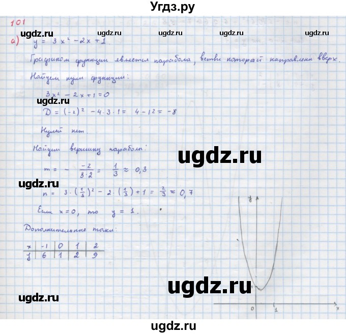 ГДЗ (Решебник к учебнику 2022) по алгебре 9 класс Макарычев Ю.Н. / упражнение / 101