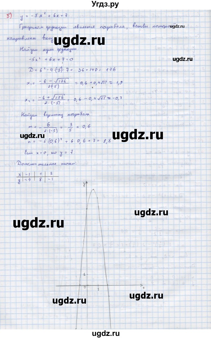 ГДЗ (Решебник к учебнику 2022) по алгебре 9 класс Макарычев Ю.Н. / упражнение / 101(продолжение 2)
