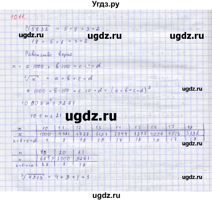 ГДЗ (Решебник к учебнику 2022) по алгебре 9 класс Макарычев Ю.Н. / упражнение / 1011