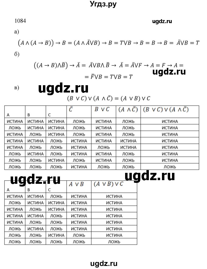 ГДЗ (Решебник к учебнику 2022) по алгебре 9 класс Макарычев Ю.Н. / упражнение / 1084