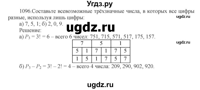 ГДЗ (Решебник к учебнику 2022) по алгебре 9 класс Макарычев Ю.Н. / упражнение / 1096