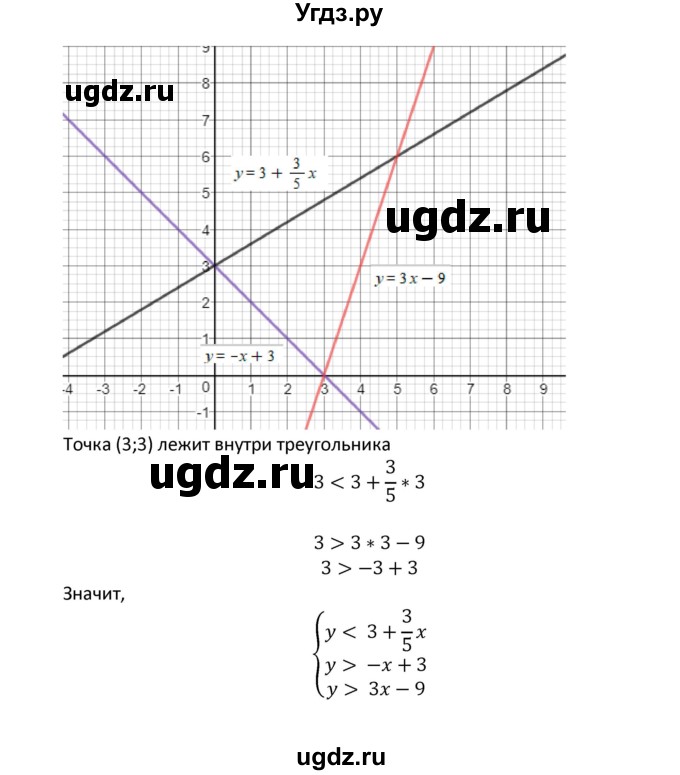 ГДЗ (Решебник к учебнику 2022) по алгебре 9 класс Макарычев Ю.Н. / упражнение / 1140