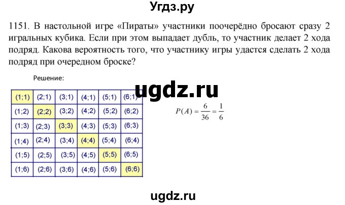 ГДЗ (Решебник к учебнику 2022) по алгебре 9 класс Макарычев Ю.Н. / упражнение / 1151