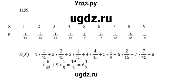ГДЗ (Решебник к учебнику 2022) по алгебре 9 класс Макарычев Ю.Н. / упражнение / 1199
