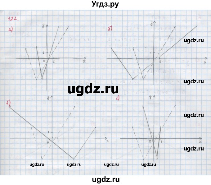 ГДЗ (Решебник к учебнику 2022) по алгебре 9 класс Макарычев Ю.Н. / упражнение / 122