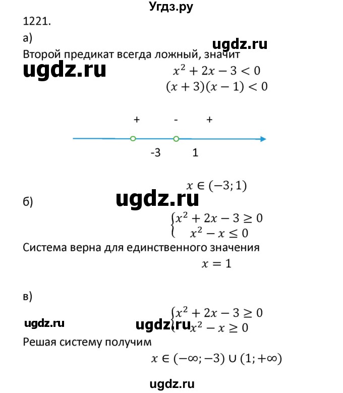 ГДЗ (Решебник к учебнику 2022) по алгебре 9 класс Макарычев Ю.Н. / упражнение / 1221