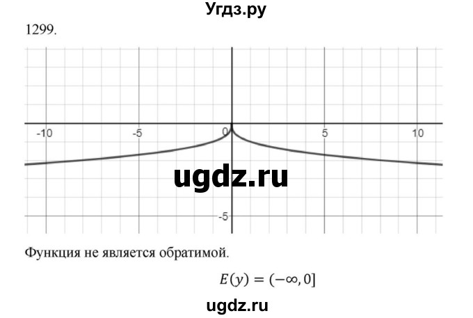 ГДЗ (Решебник к учебнику 2022) по алгебре 9 класс Макарычев Ю.Н. / упражнение / 1299