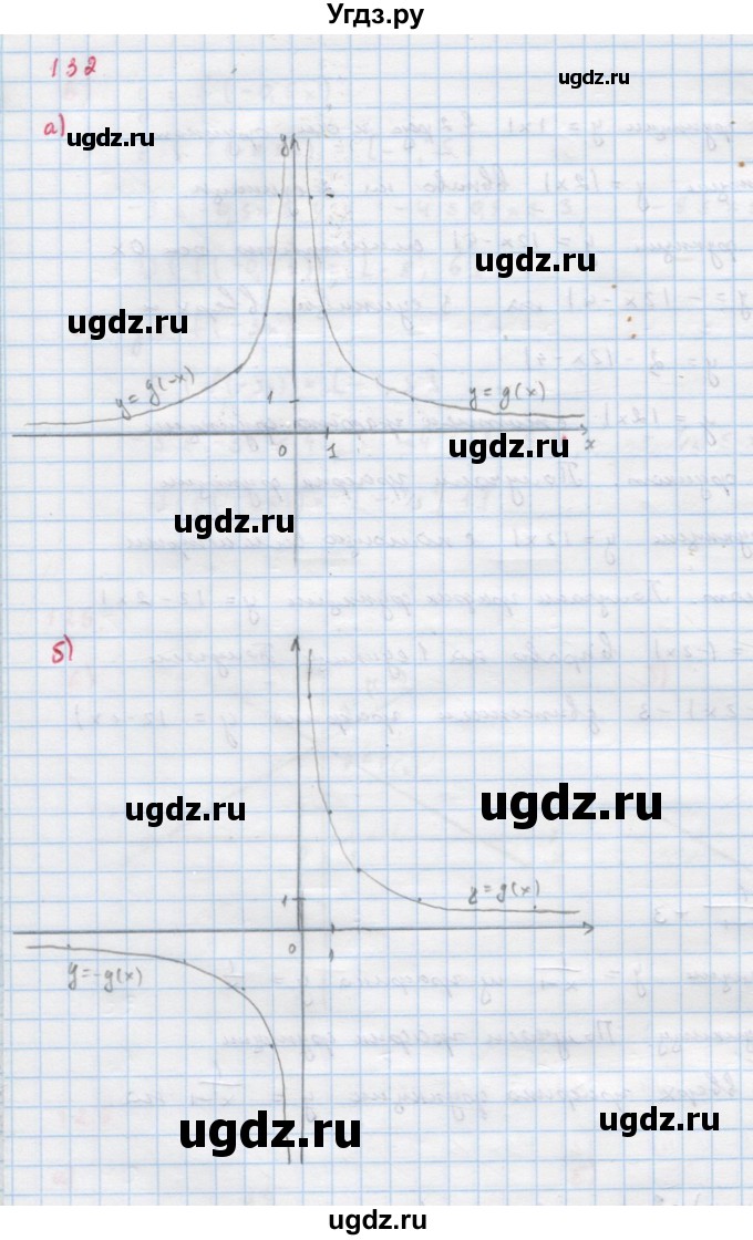 ГДЗ (Решебник к учебнику 2022) по алгебре 9 класс Макарычев Ю.Н. / упражнение / 132