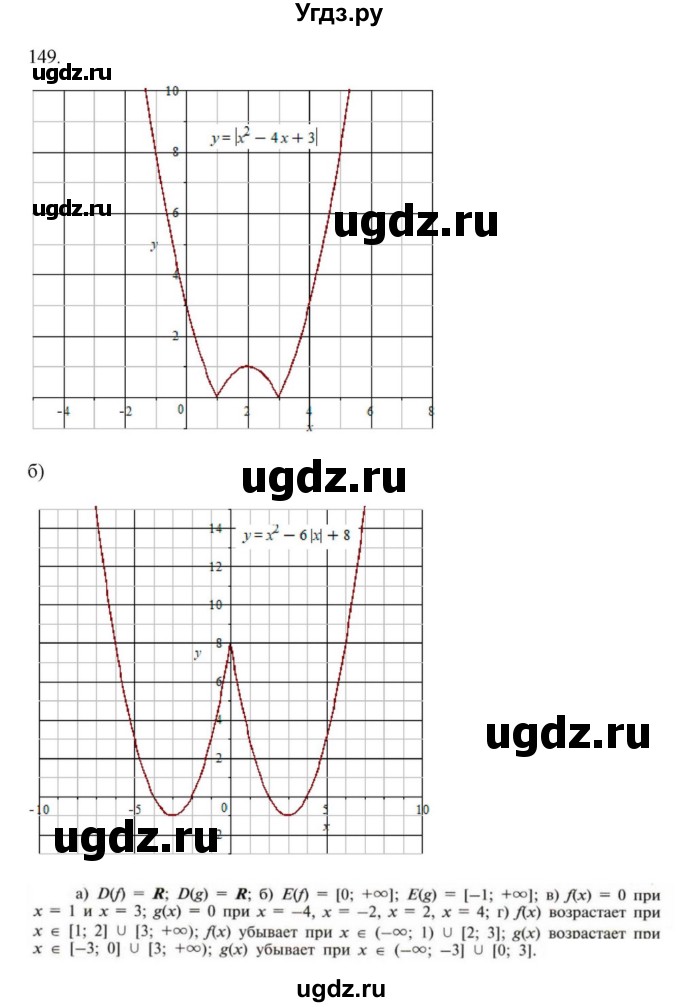 ГДЗ (Решебник к учебнику 2022) по алгебре 9 класс Макарычев Ю.Н. / упражнение / 149(продолжение 3)