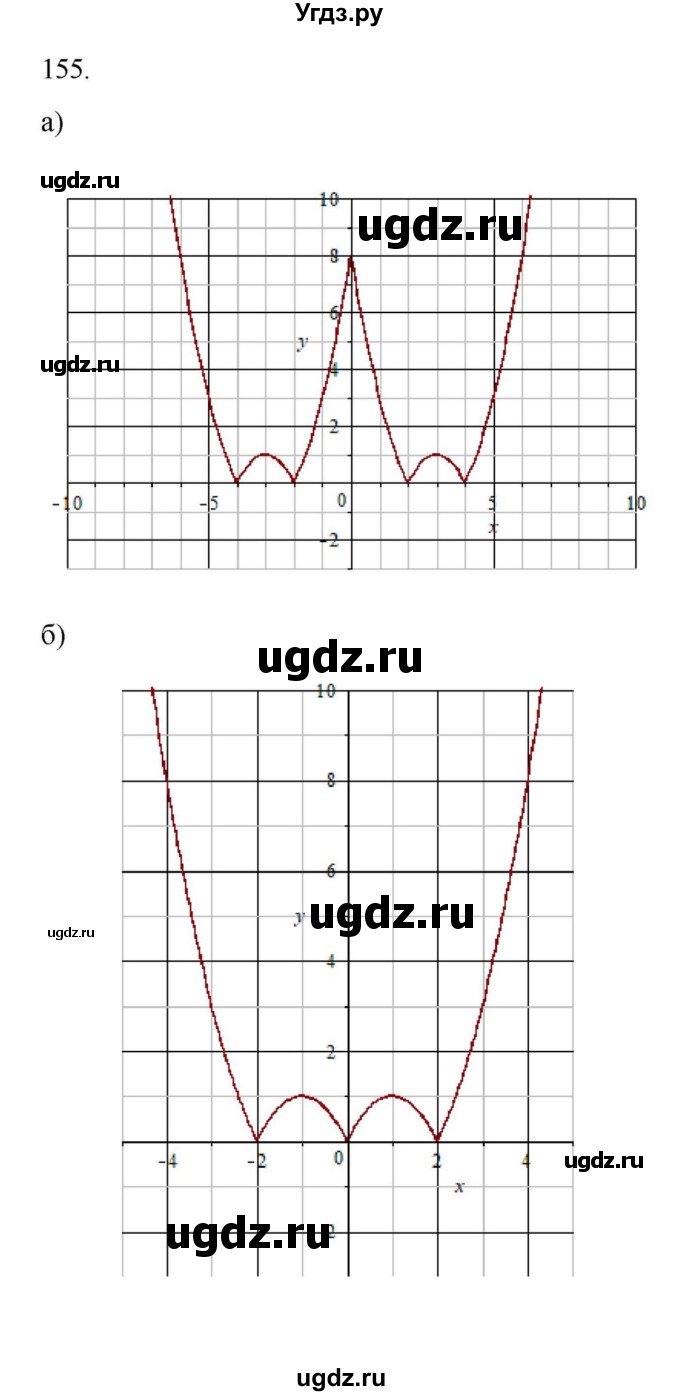ГДЗ (Решебник к учебнику 2022) по алгебре 9 класс Макарычев Ю.Н. / упражнение / 155