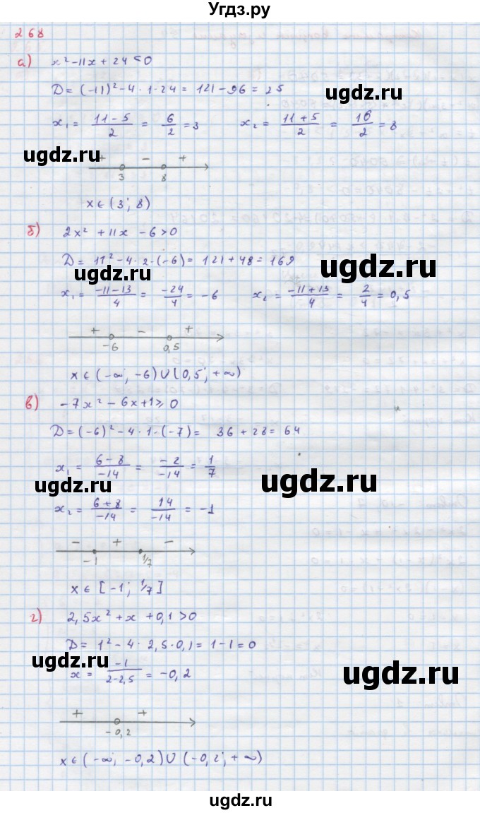 ГДЗ (Решебник к учебнику 2022) по алгебре 9 класс Макарычев Ю.Н. / упражнение / 268