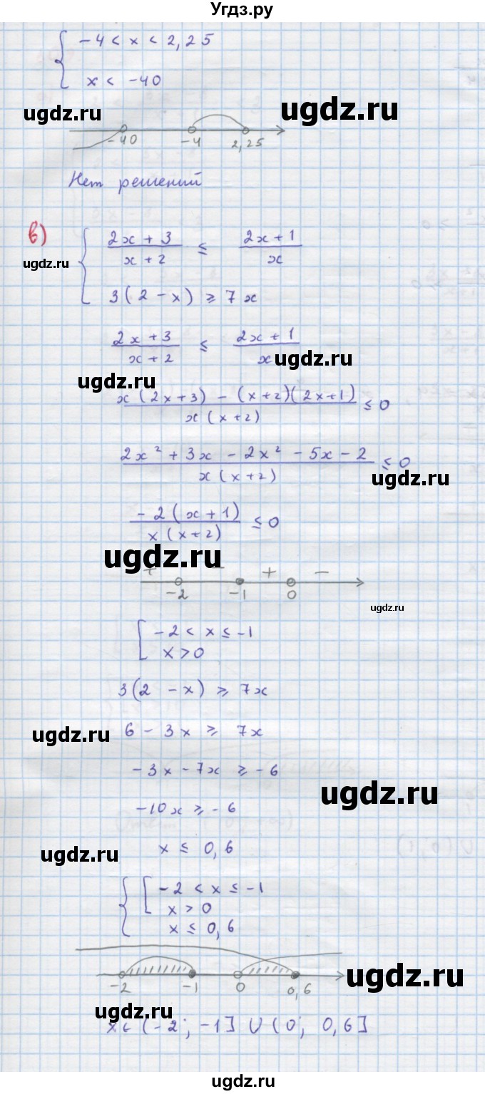 ГДЗ (Решебник к учебнику 2022) по алгебре 9 класс Макарычев Ю.Н. / упражнение / 308(продолжение 3)