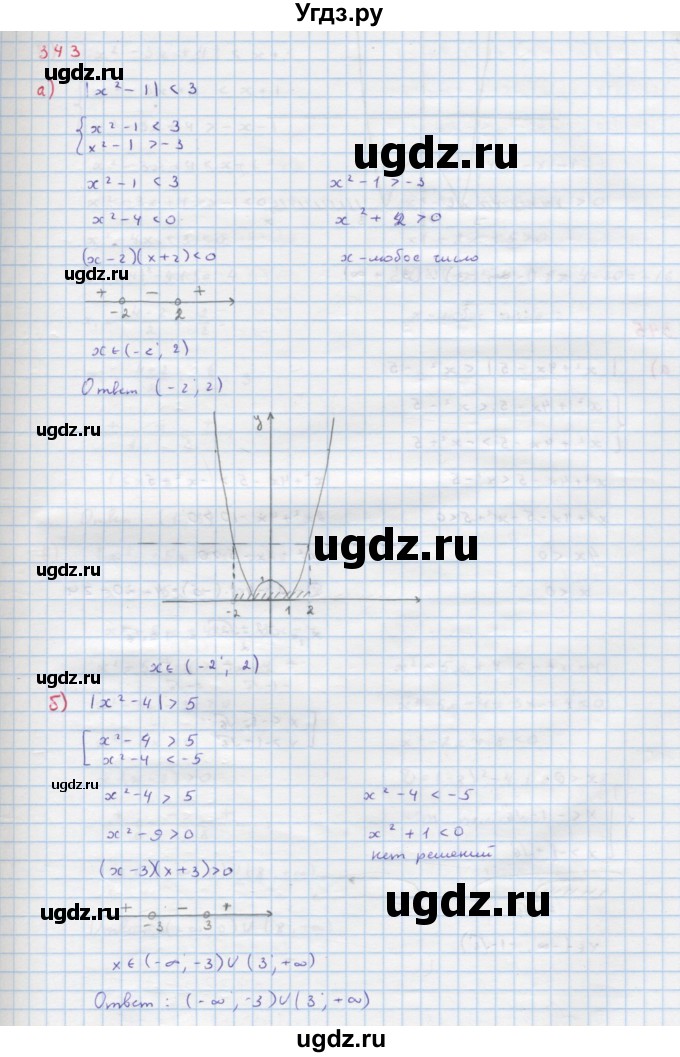 ГДЗ (Решебник к учебнику 2022) по алгебре 9 класс Макарычев Ю.Н. / упражнение / 343
