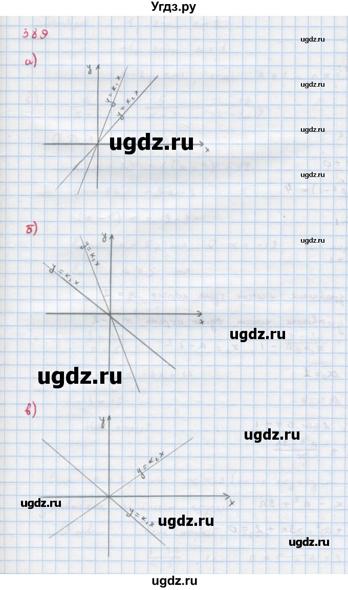 ГДЗ (Решебник к учебнику 2022) по алгебре 9 класс Макарычев Ю.Н. / упражнение / 389