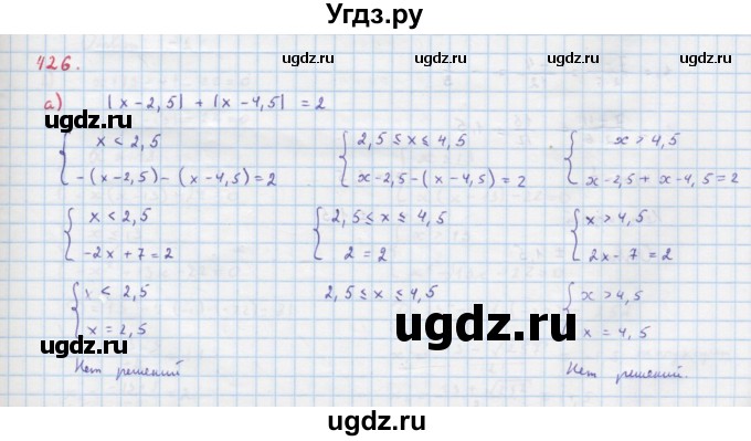 ГДЗ (Решебник к учебнику 2022) по алгебре 9 класс Макарычев Ю.Н. / упражнение / 426