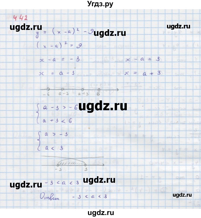 ГДЗ (Решебник к учебнику 2022) по алгебре 9 класс Макарычев Ю.Н. / упражнение / 442