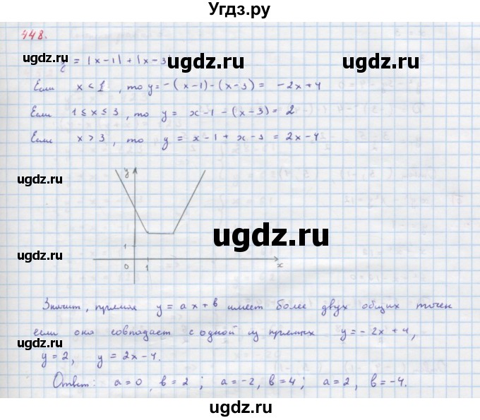 ГДЗ (Решебник к учебнику 2022) по алгебре 9 класс Макарычев Ю.Н. / упражнение / 448