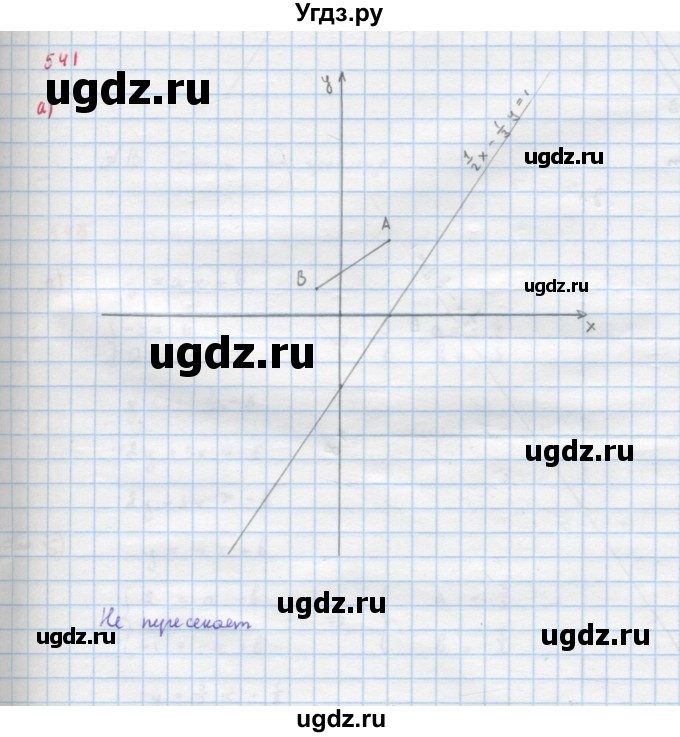 ГДЗ (Решебник к учебнику 2022) по алгебре 9 класс Макарычев Ю.Н. / упражнение / 541