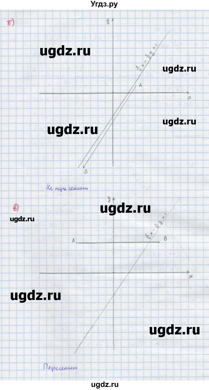 ГДЗ (Решебник к учебнику 2022) по алгебре 9 класс Макарычев Ю.Н. / упражнение / 541(продолжение 2)