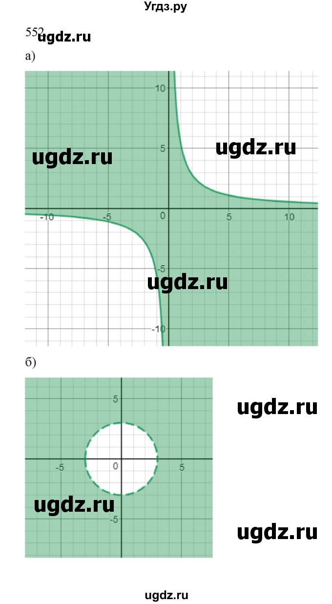 ГДЗ (Решебник к учебнику 2022) по алгебре 9 класс Макарычев Ю.Н. / упражнение / 552