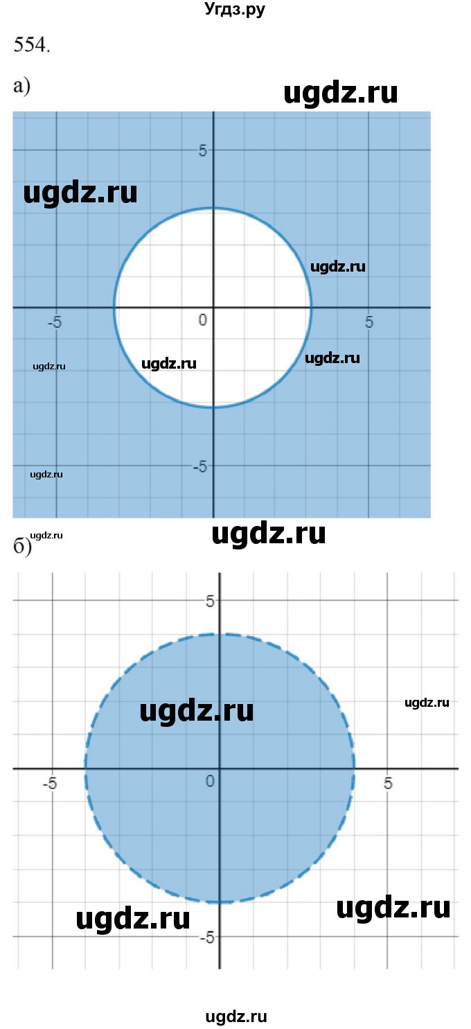 ГДЗ (Решебник к учебнику 2022) по алгебре 9 класс Макарычев Ю.Н. / упражнение / 554