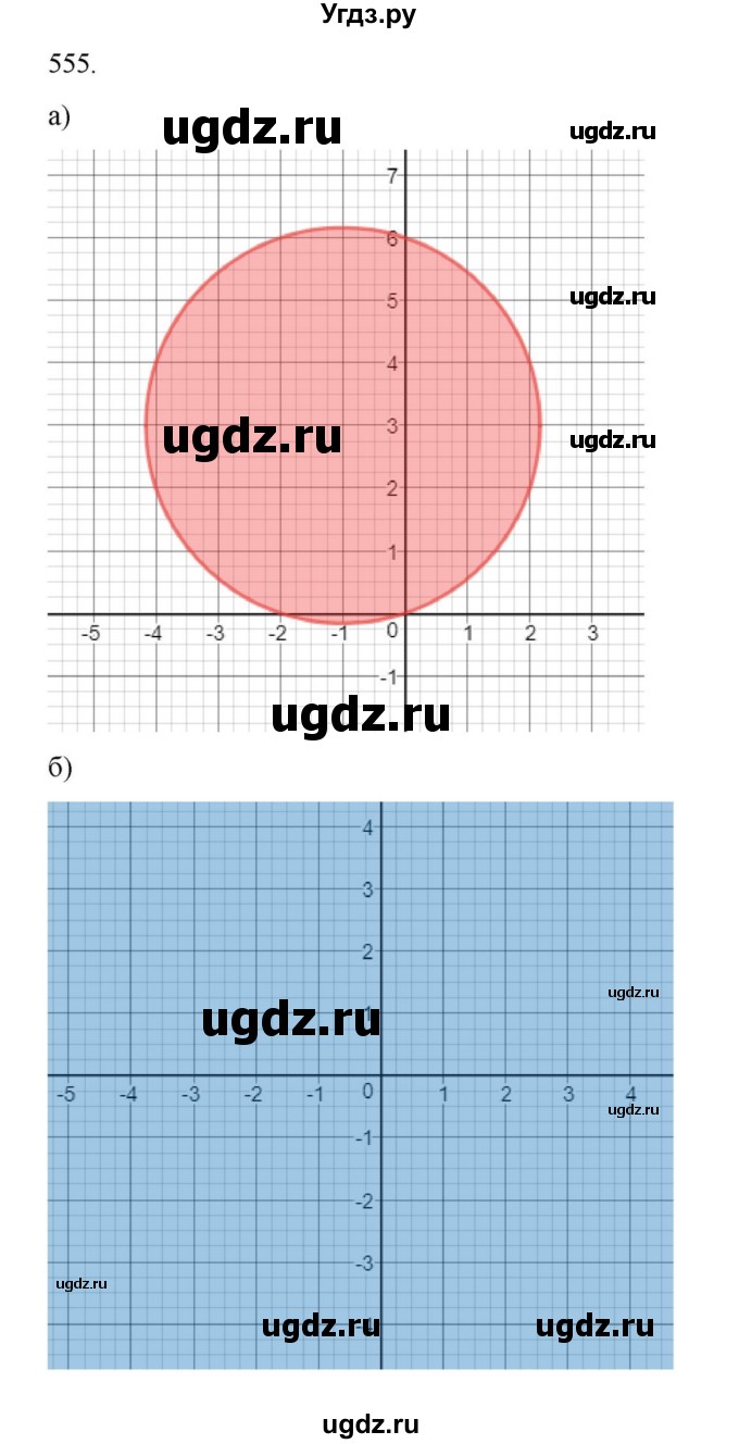 ГДЗ (Решебник к учебнику 2022) по алгебре 9 класс Макарычев Ю.Н. / упражнение / 555
