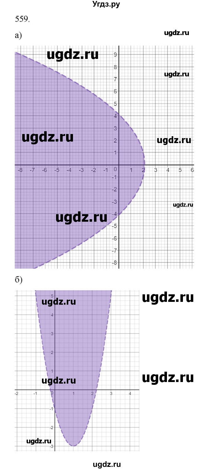 ГДЗ (Решебник к учебнику 2022) по алгебре 9 класс Макарычев Ю.Н. / упражнение / 559(продолжение 2)