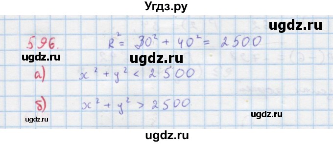 ГДЗ (Решебник к учебнику 2022) по алгебре 9 класс Макарычев Ю.Н. / упражнение / 596