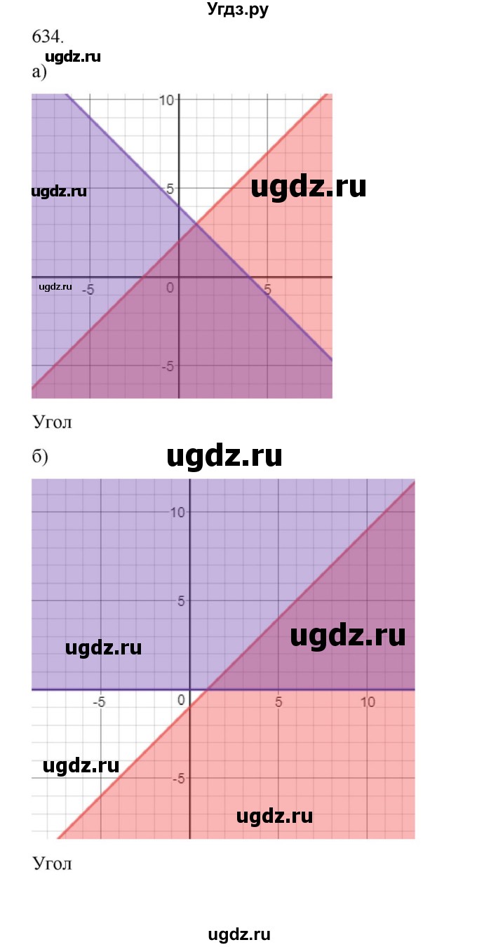 ГДЗ (Решебник к учебнику 2022) по алгебре 9 класс Макарычев Ю.Н. / упражнение / 634