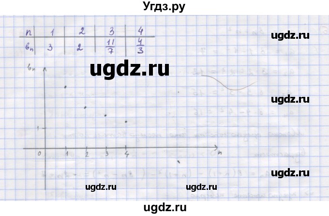 ГДЗ (Решебник к учебнику 2022) по алгебре 9 класс Макарычев Ю.Н. / упражнение / 666(продолжение 2)
