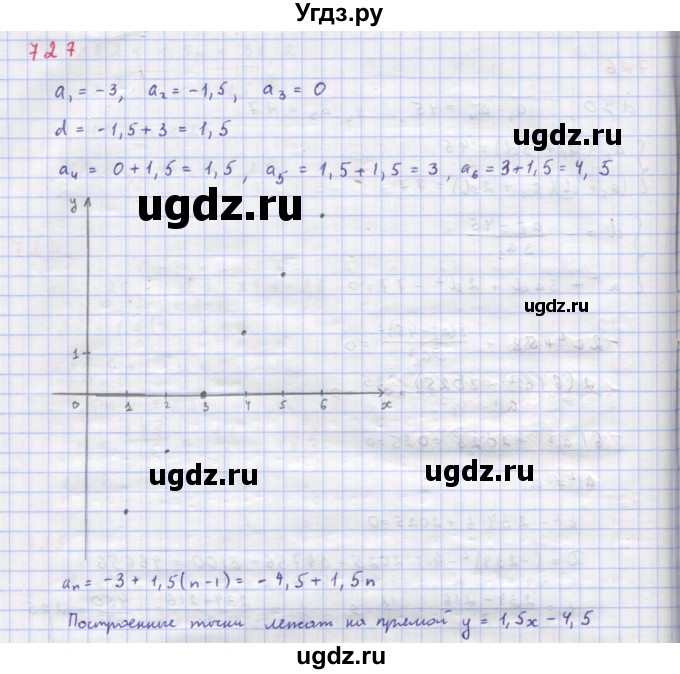 ГДЗ (Решебник к учебнику 2022) по алгебре 9 класс Макарычев Ю.Н. / упражнение / 727