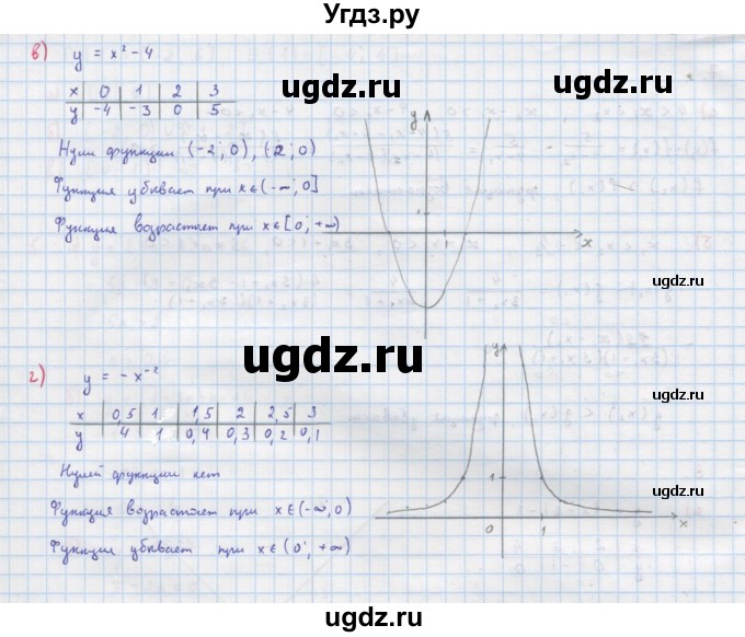 ГДЗ (Решебник к учебнику 2022) по алгебре 9 класс Макарычев Ю.Н. / упражнение / 8(продолжение 2)