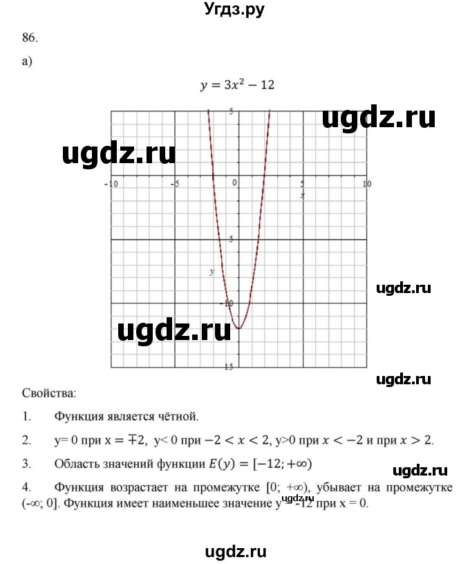 ГДЗ (Решебник к учебнику 2022) по алгебре 9 класс Макарычев Ю.Н. / упражнение / 86