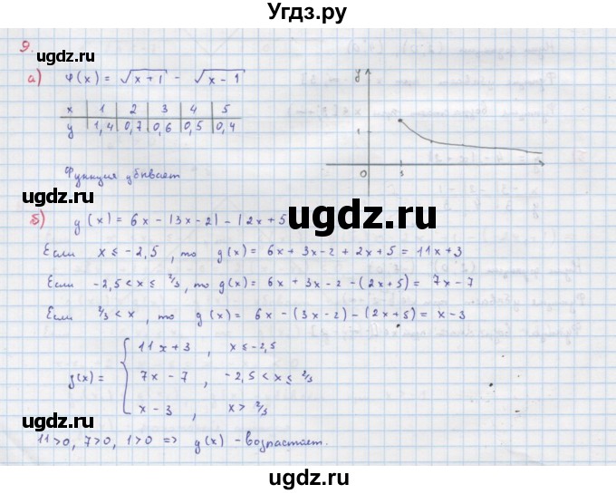 ГДЗ (Решебник к учебнику 2022) по алгебре 9 класс Макарычев Ю.Н. / упражнение / 9