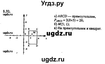 ГДЗ (Решебник №2) по алгебре 8 класс (задачник) Галицкий М.Л. / § 1 / 1.32