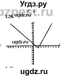 ГДЗ (Решебник №2) по алгебре 8 класс (задачник) Галицкий М.Л. / § 1 / 1.38