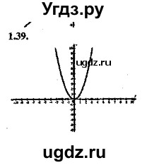 ГДЗ (Решебник №2) по алгебре 8 класс (задачник) Галицкий М.Л. / § 1 / 1.39