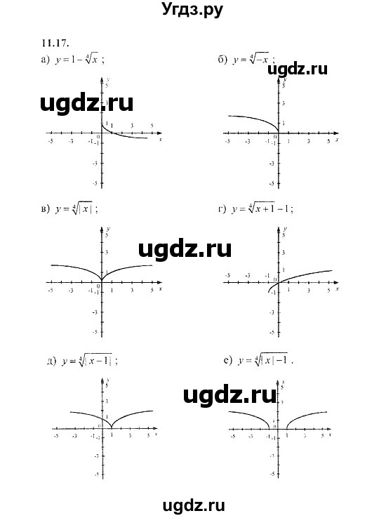 ГДЗ (Решебник №2) по алгебре 8 класс (задачник) Галицкий М.Л. / § 11 / 11.17