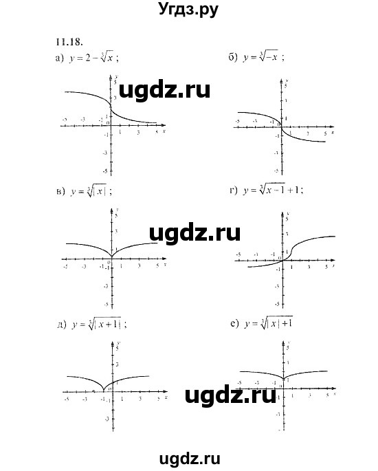 ГДЗ (Решебник №2) по алгебре 8 класс (задачник) Галицкий М.Л. / § 11 / 11.18