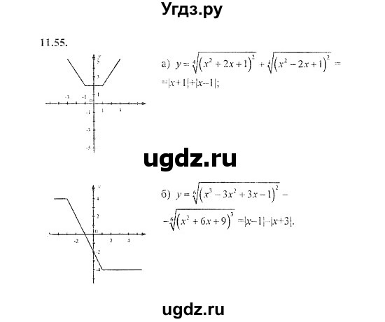 ГДЗ (Решебник №2) по алгебре 8 класс (задачник) Галицкий М.Л. / § 11 / 11.55